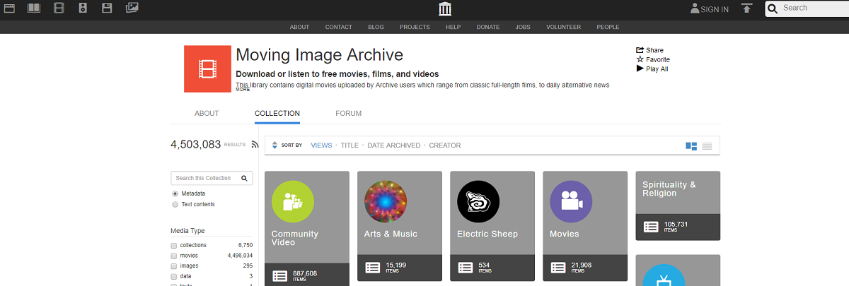 The Internet Archive with no Restrictions