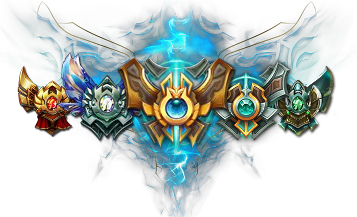 Elo system of League of Legends