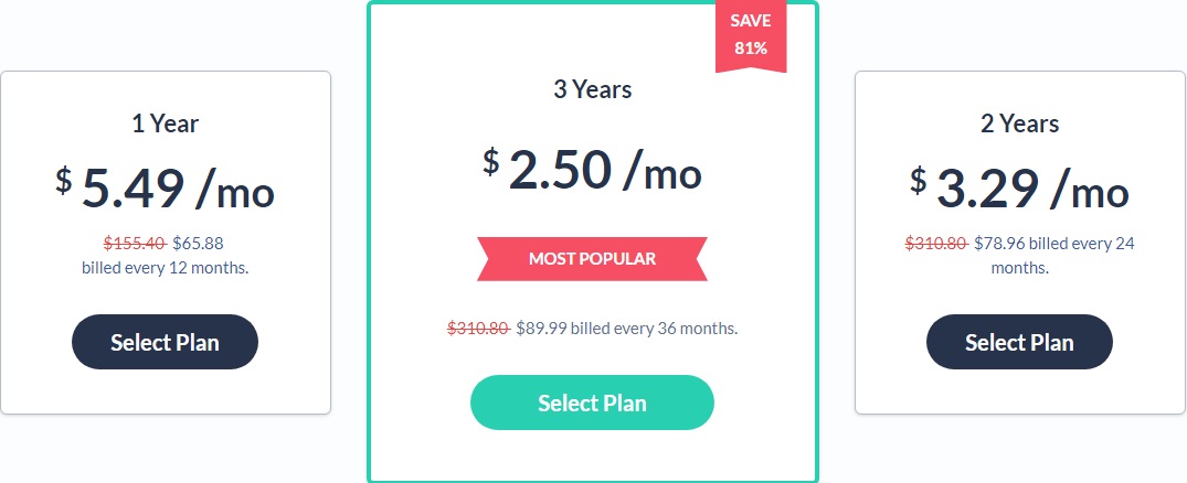SaferVPN price plan
