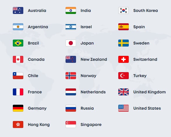 Some countries with Surfshark server