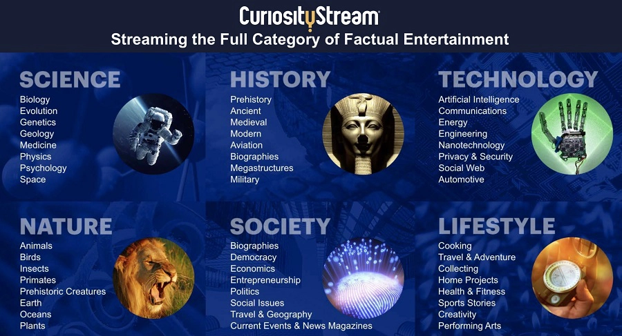 CuriosityStream entertainment experience
