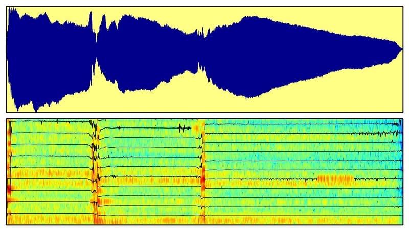 Audio signal processing plugins