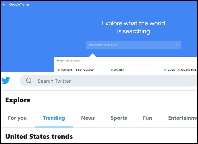 Twitter & Google Trends