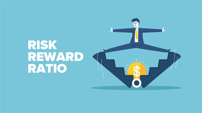 Risk Reward Ratio with Automated Trading