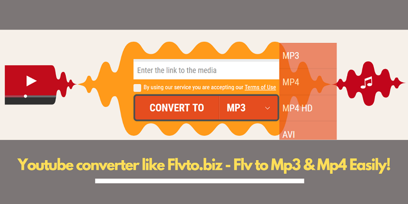 Flvto.biz - Youtube converter Flvto.biz - Flv to Mp3 & Mp4