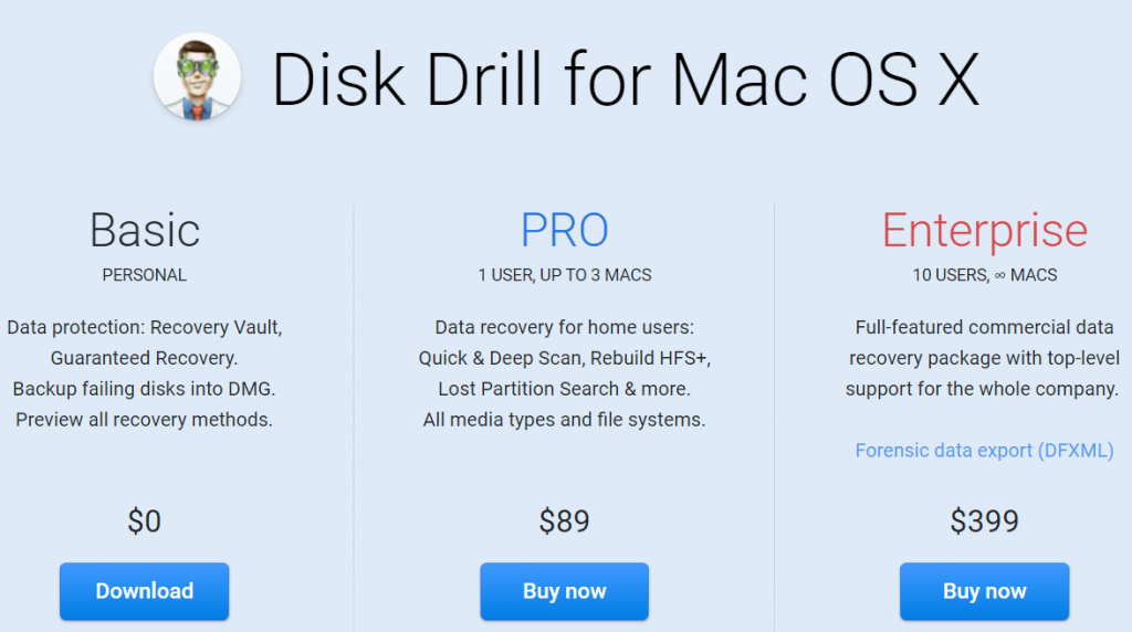disk drill lifetime upgrade free