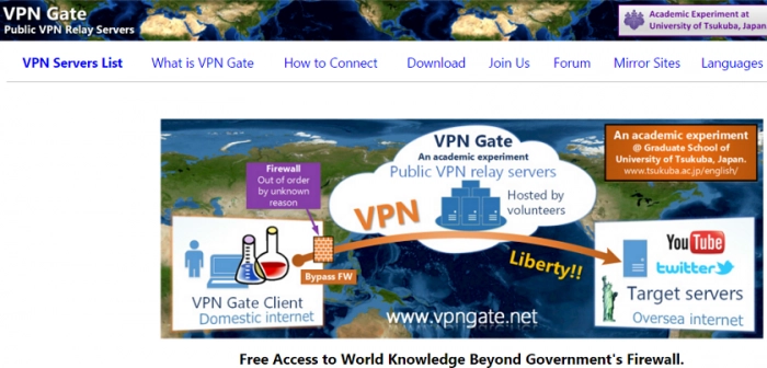 10  Best Free VPN 2022  Absolutely Free VPN Services   100  Working  - 38