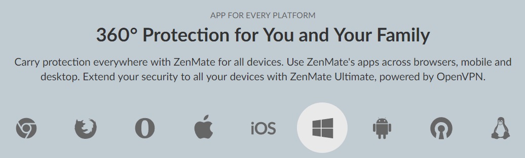 ZenMate compatibility