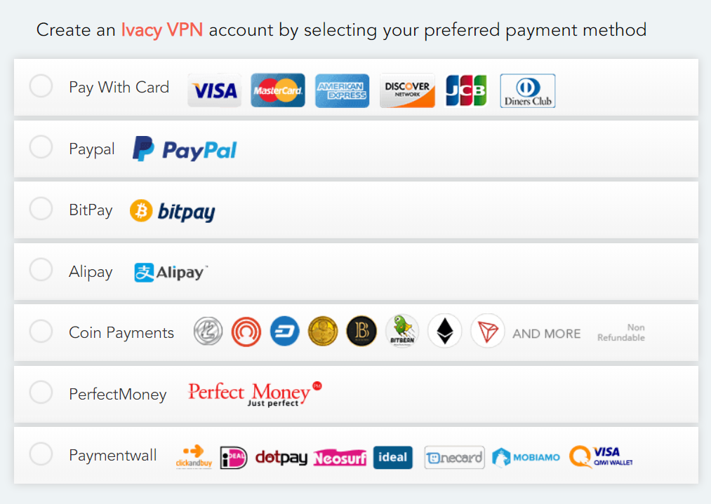ivacyvpn payment options