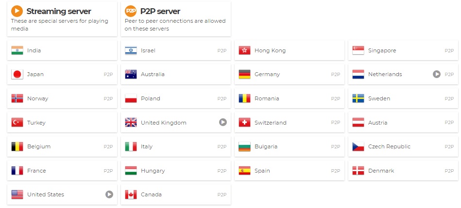 GooseVPN server locations