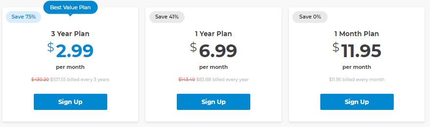 pricing for hola plus VPN