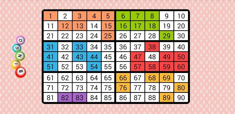 Random numbers for bingo card 