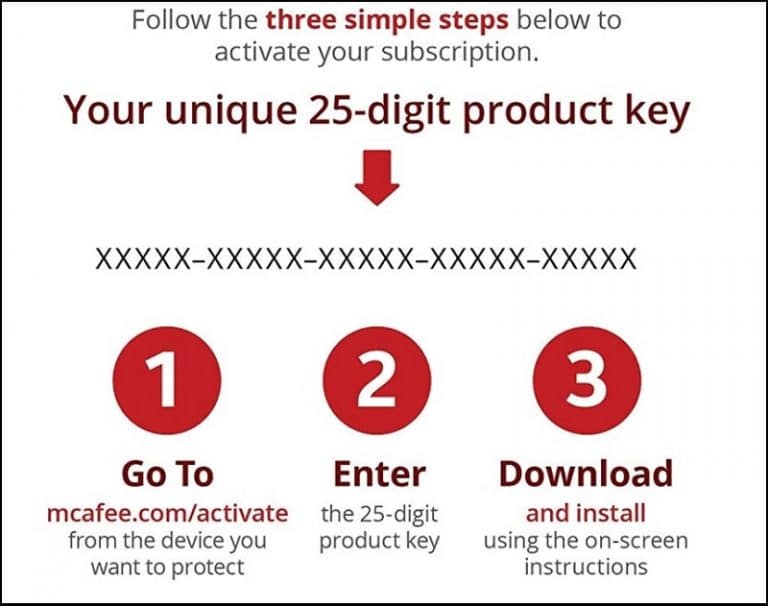 Mcafee.com/Activate - Install Mcafee with Product Key Code - PhreeSite.com