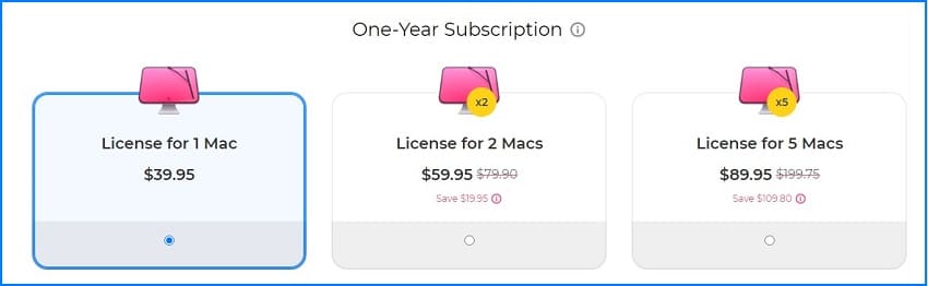 CleanMyMac Pricing