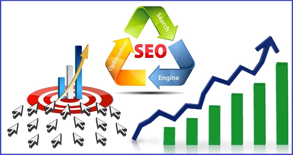 Quality Traffic with seo