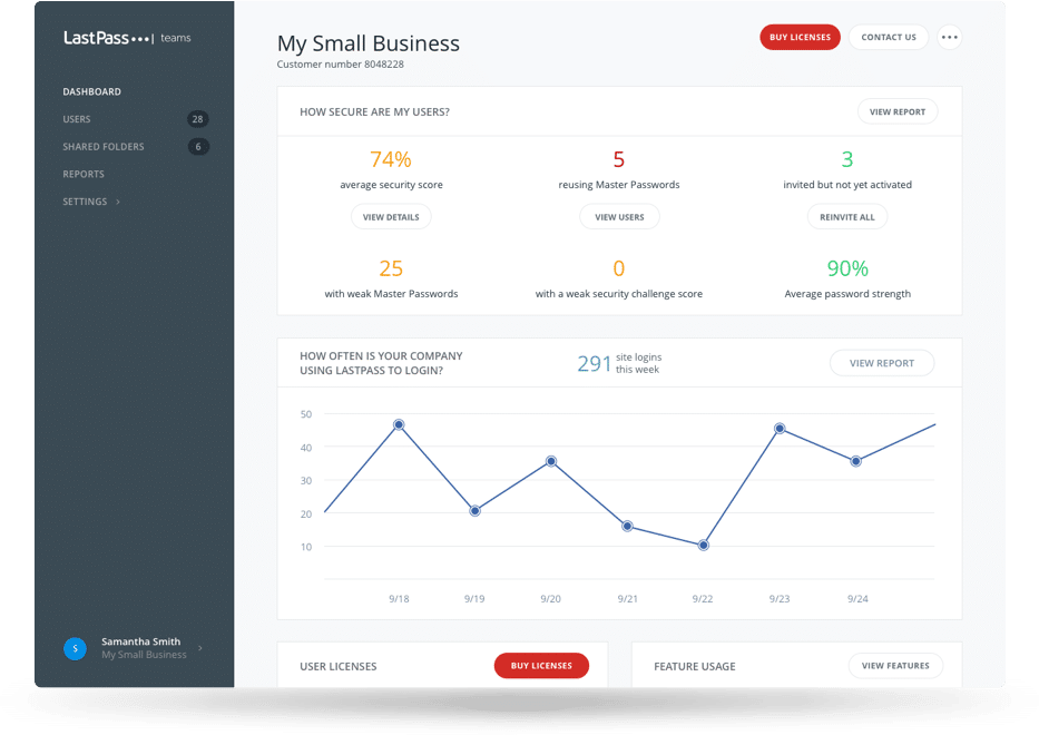 Lastpass Teams for small business