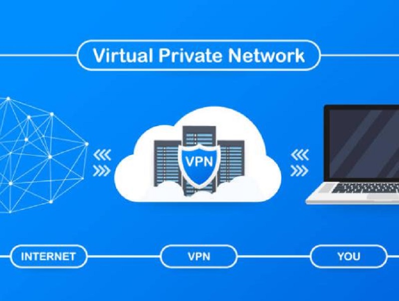 How to Choose the Best Privacy VPN - PhreeSite.com