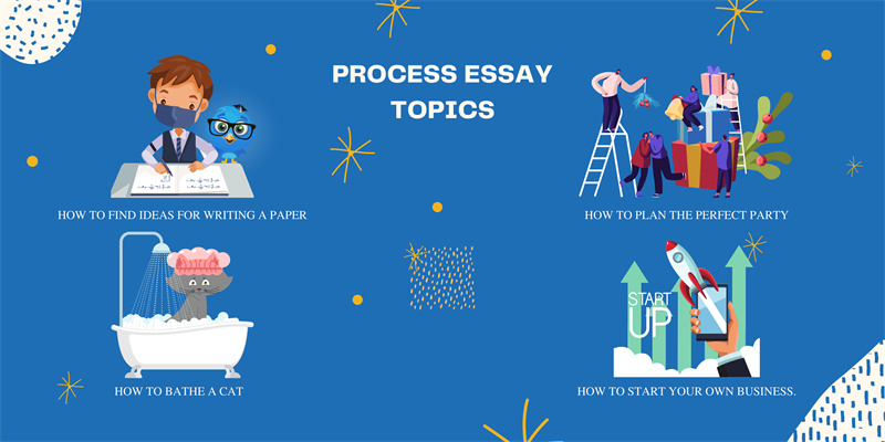 How to Write a Perfect Essay Outline for a Specific Topic