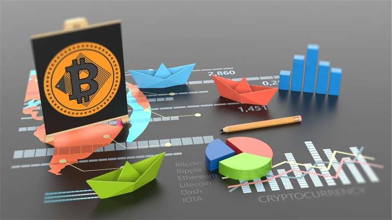 Market Value of Bitcoin