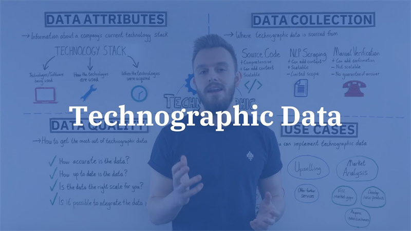 Technographic Data