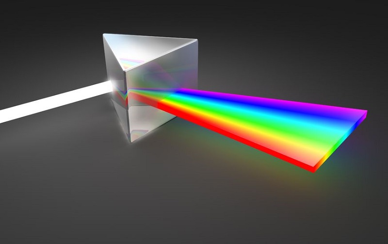Principle of Spectroscopy