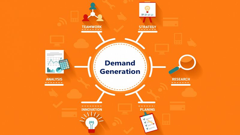 What is a Demand Generation Agency