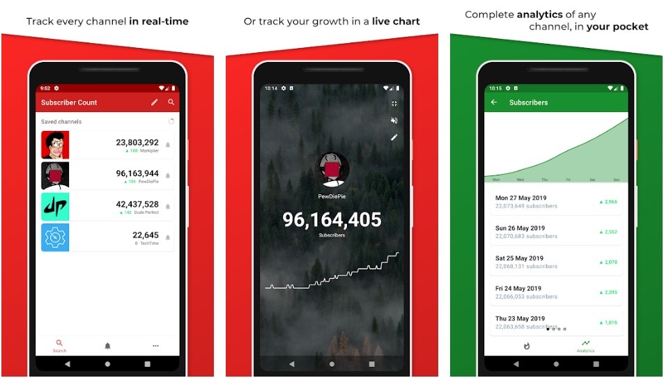 Realtime Subscriber Count apps