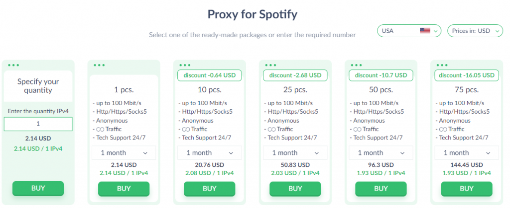 proxy-seller's Spotify proxy price