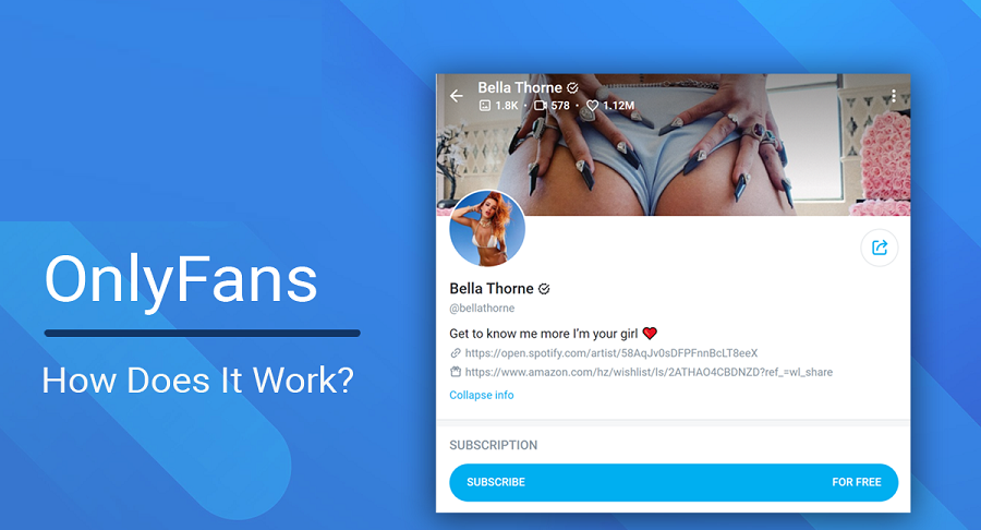 How OnlyFans Works
