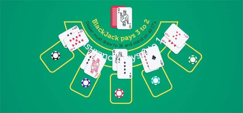 How to play Blackjack