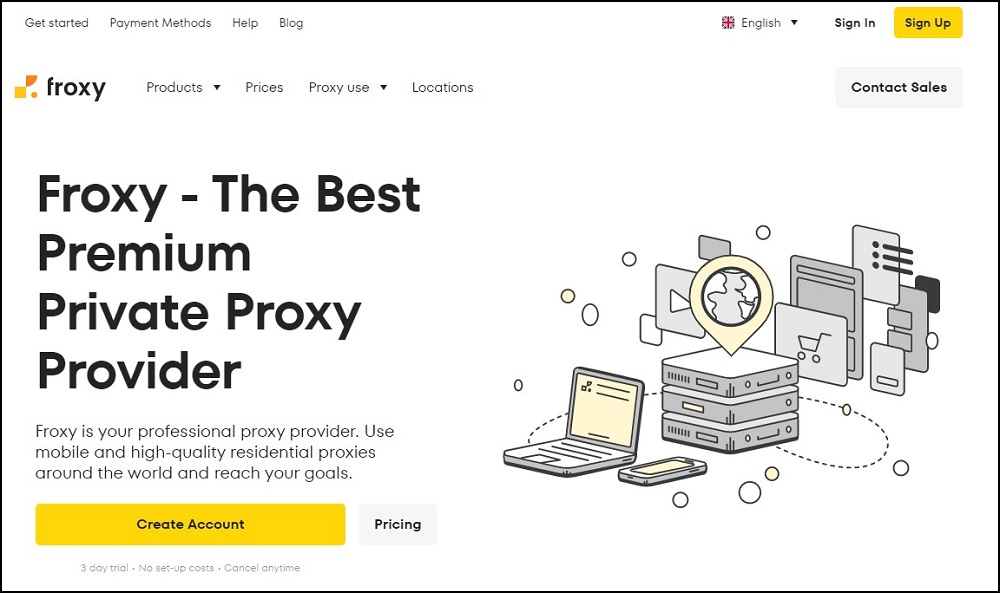 Froxy Overview