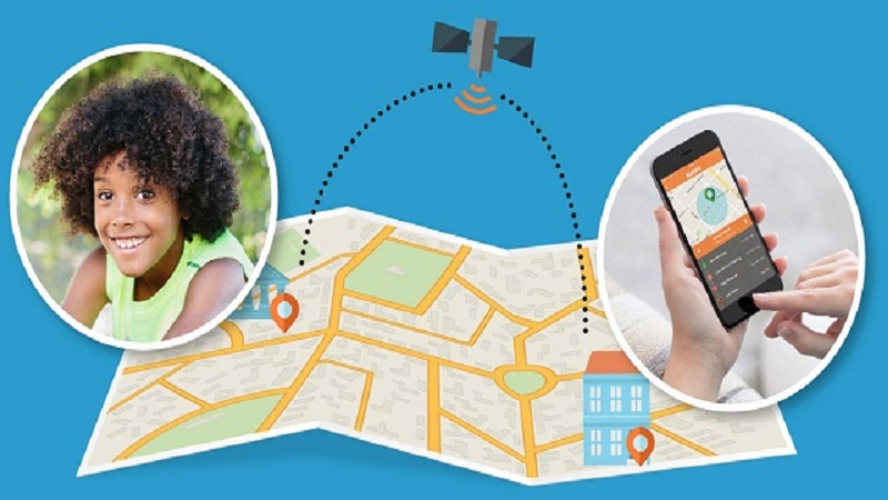 Working GPS Tracker For Kids