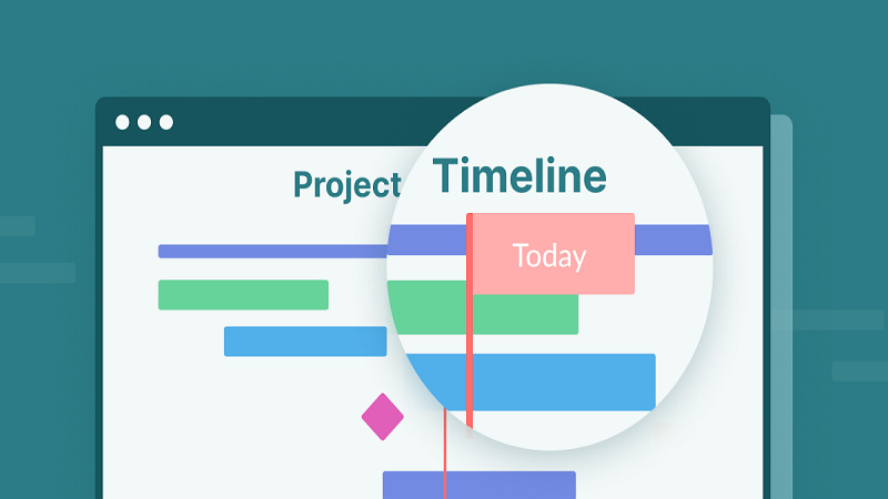 Advantages of Using a Timeline Maker for Project Management