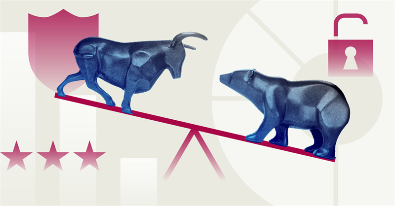 Market indications of bear and bull phase