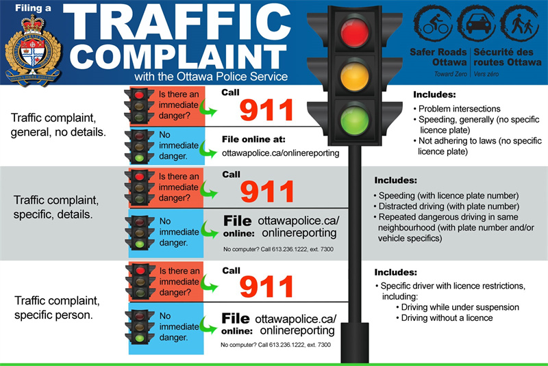 When should you file a 911 complaint