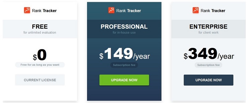 payment plans2{Rank Tracker Payment Plans}