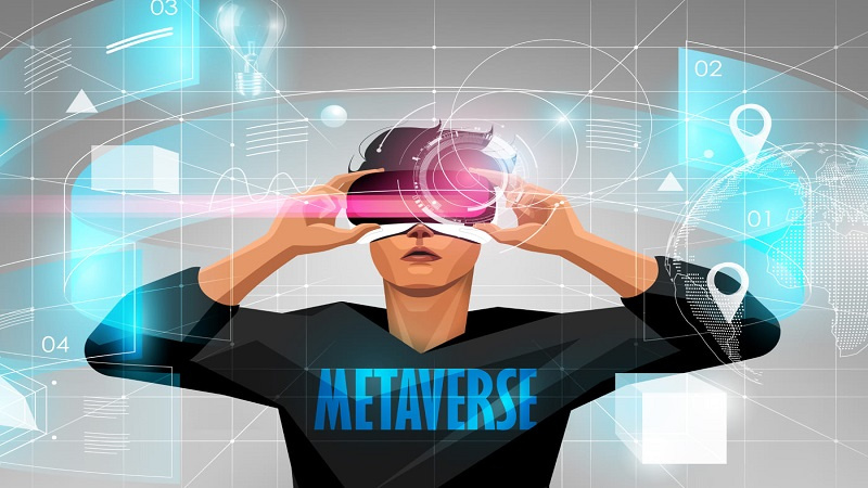 What Are the Business Occasions in Metaverse