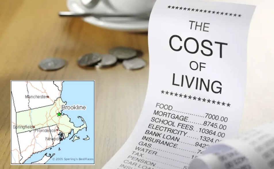 Fees and Costs of Living in Brookline