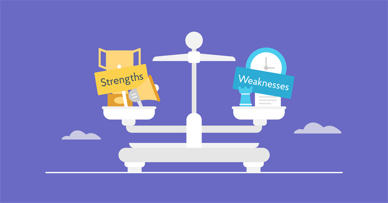 Identify your strengths and weaknesses