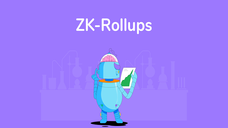 ZK Rollups