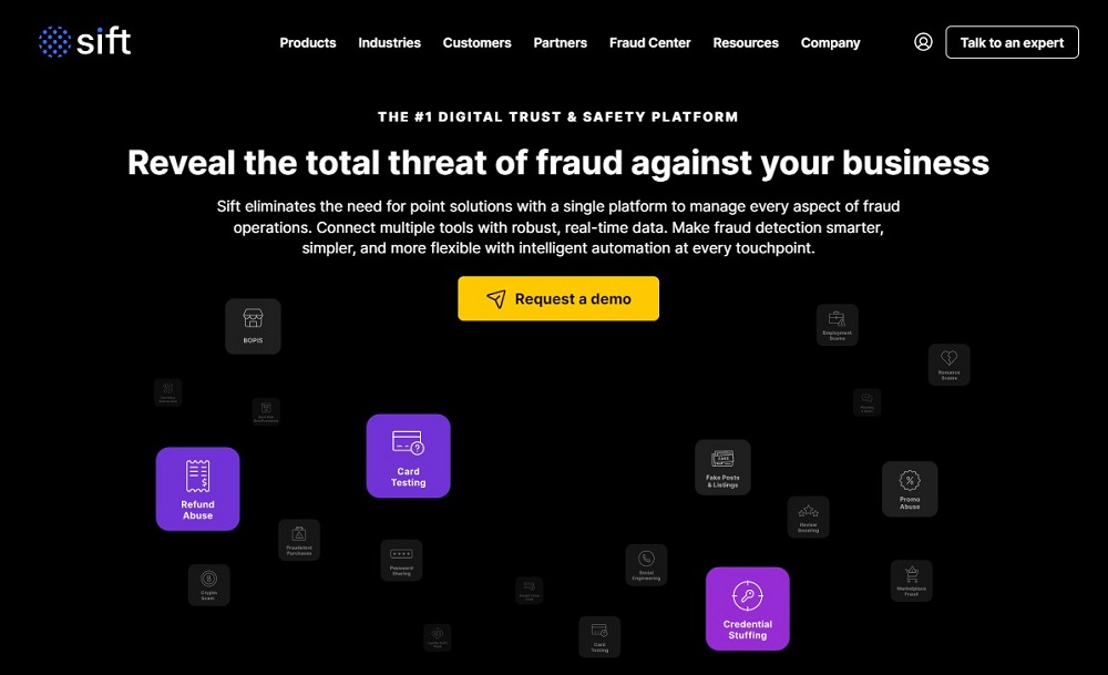 Sift for Anti Fraud Software