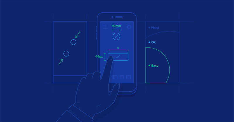 What is UX design for mobile devices