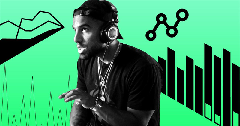 Mastering Spotify Pitching to Playlists with Viberate